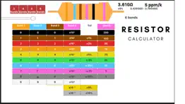 resistor calculator 3-6 bands iphone screenshot 1