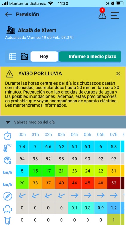 TAIKOMETEOROLOGIA screenshot-3