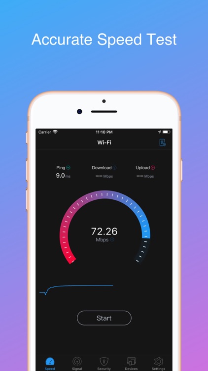 Oka Wifi - speed & signal test