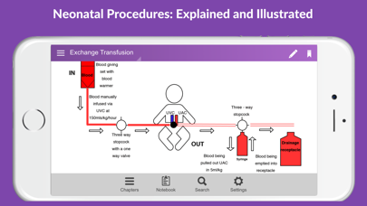 Neonatal Guideのおすすめ画像9