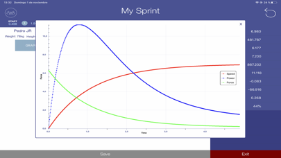 My Sprint Screenshot