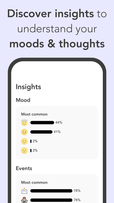 Pond - Self Care Journal Screenshot