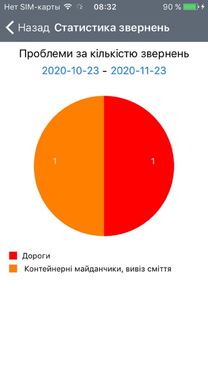 КЦ Волноваха screenshot-6