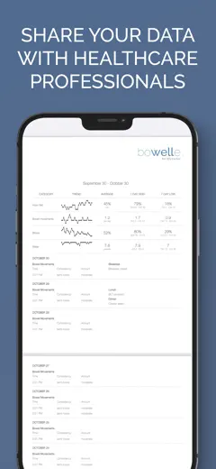 Bowelle: Screenshot 4 von 5