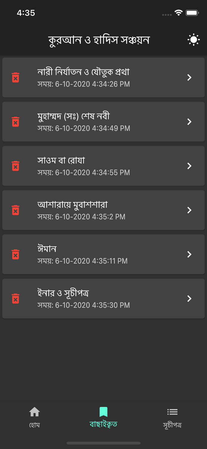 Shonchoyon Subject wise Quran