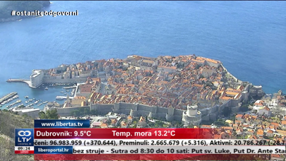 Libertas TV - LTV to go Screenshot
