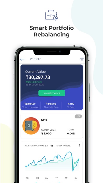 Mutual Fund App - Investica Screenshot