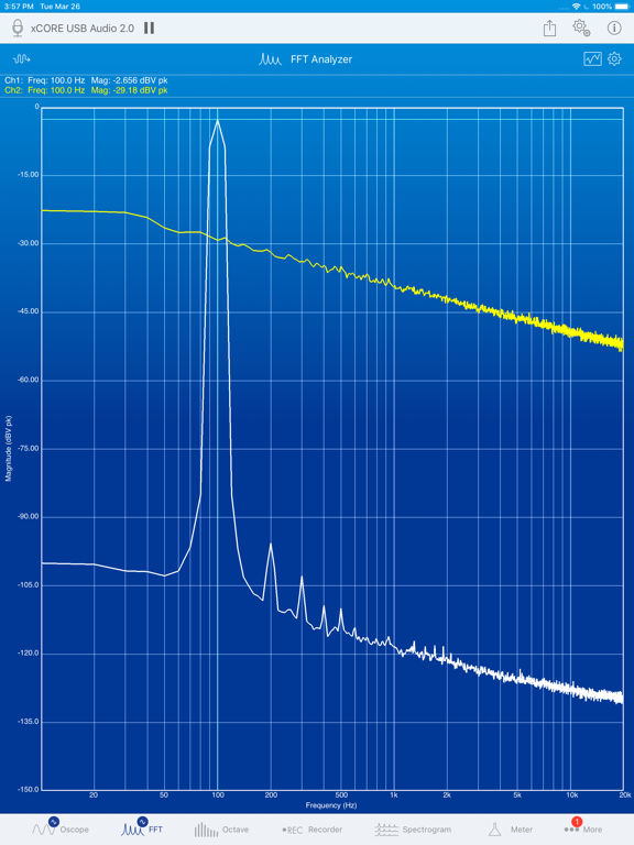 SignalScope Advanced 2020のおすすめ画像4