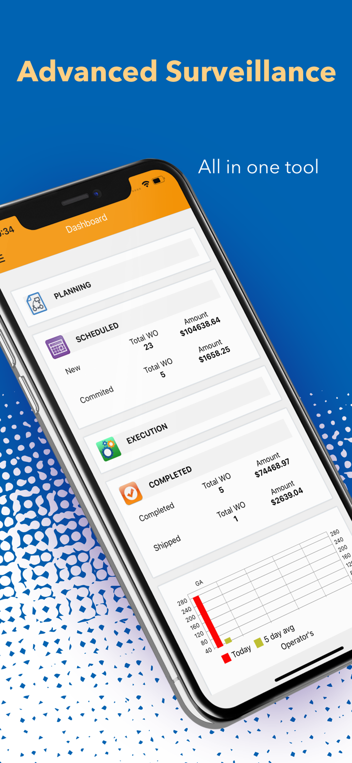 Work Order eXchange - VercX
