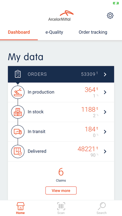 SteelUser Screenshot