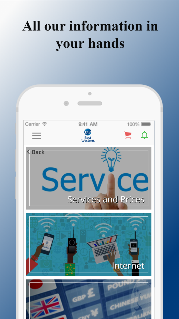 Best Western Phuket Ocean