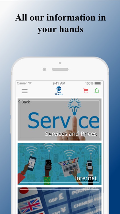 Best Western Phuket Ocean