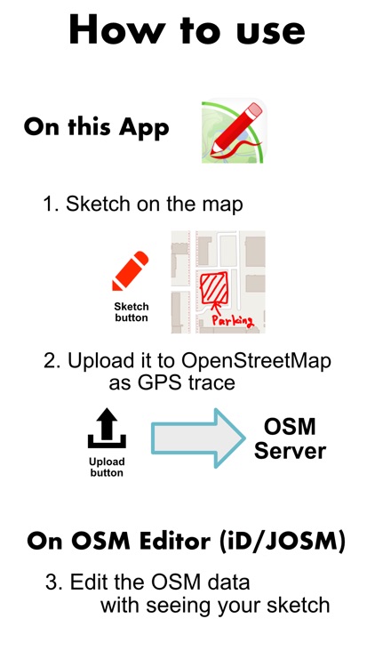 OSM sketch