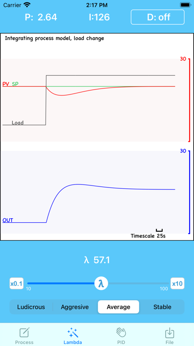 Lambda Tuner Screenshot