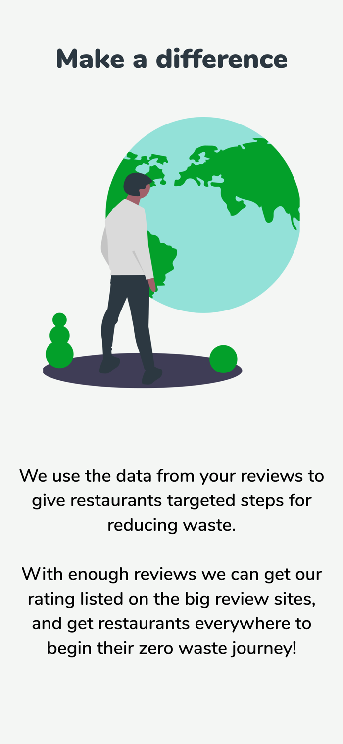 PlasticScore Zero Waste Dining