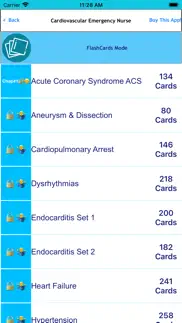 pharmacology & biomedical apps iphone screenshot 1