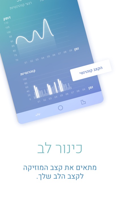 כינור לב