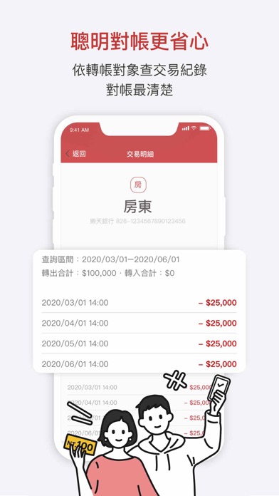 樂天國際銀行 Screenshot