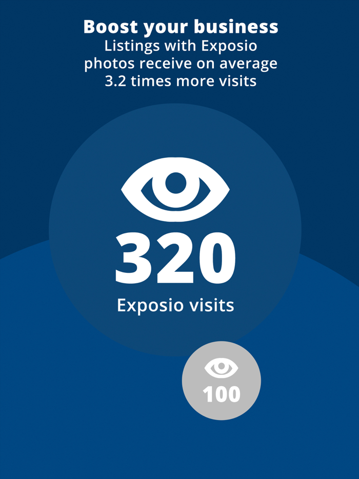 Agent Marketing System Camera