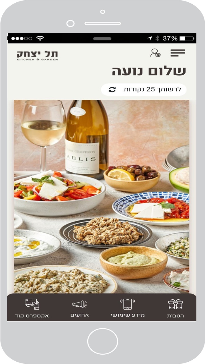 תל יצחק  Tel Yitzhak