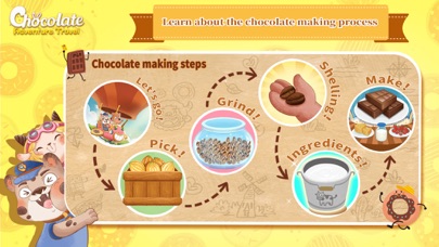 Chocolate Adventure Travel Screenshot