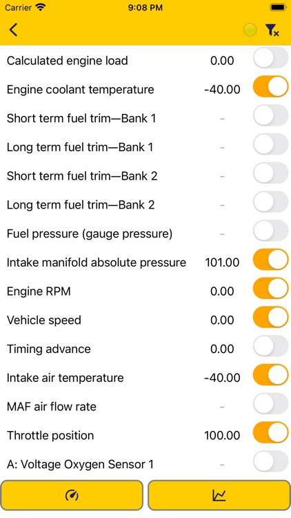 Nero OBDII Scanner PLANATC screenshot-5