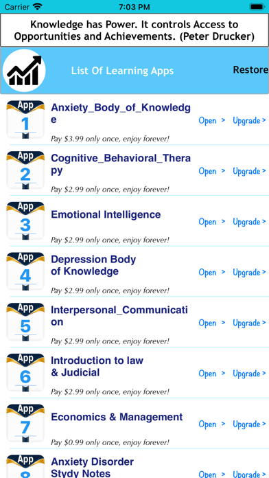 Psychology & Mental Health Pro Screenshot