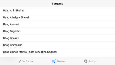 Screenshot #2 pour RiyaazPal