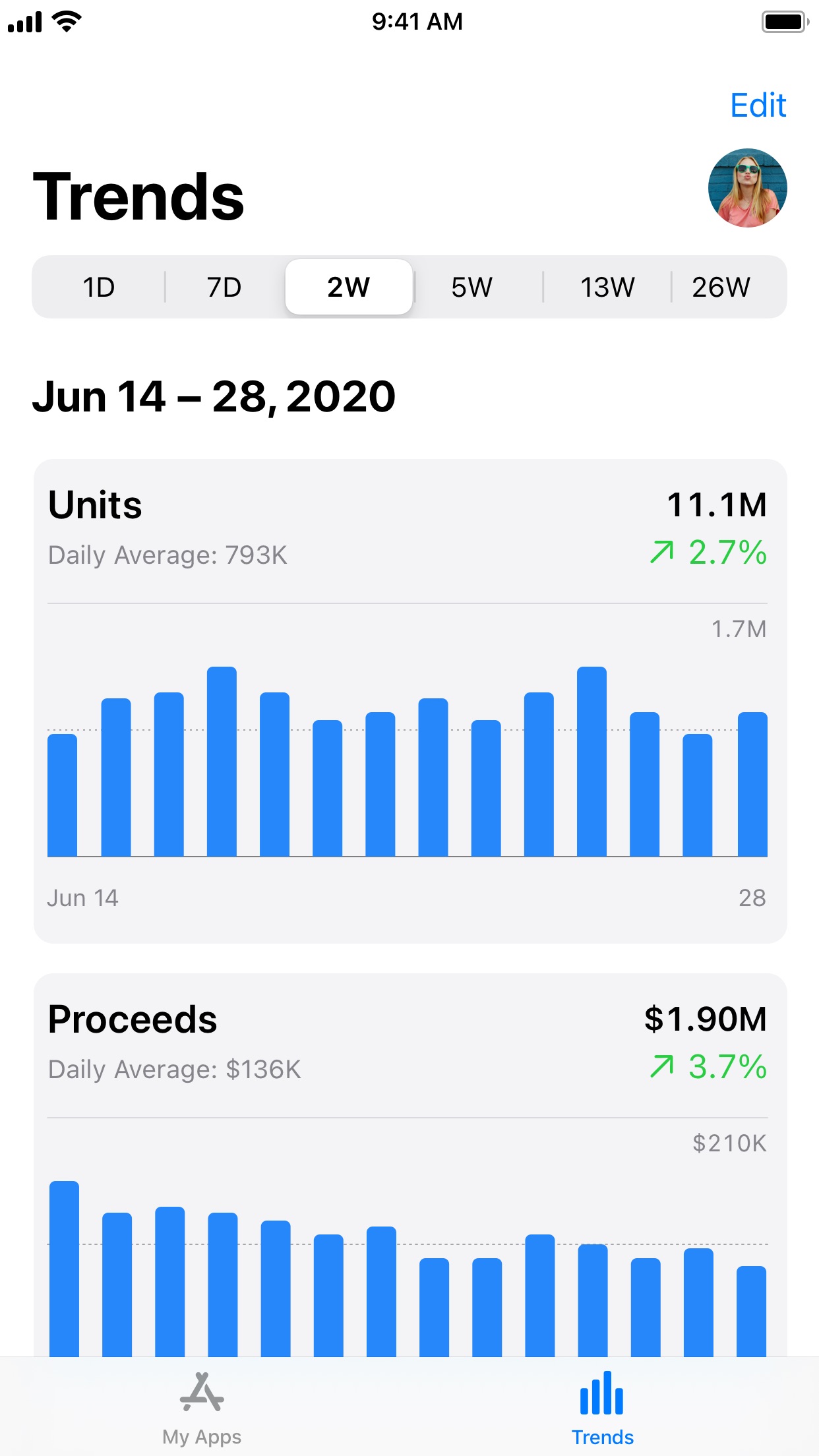 Screenshot do app App Store Connect