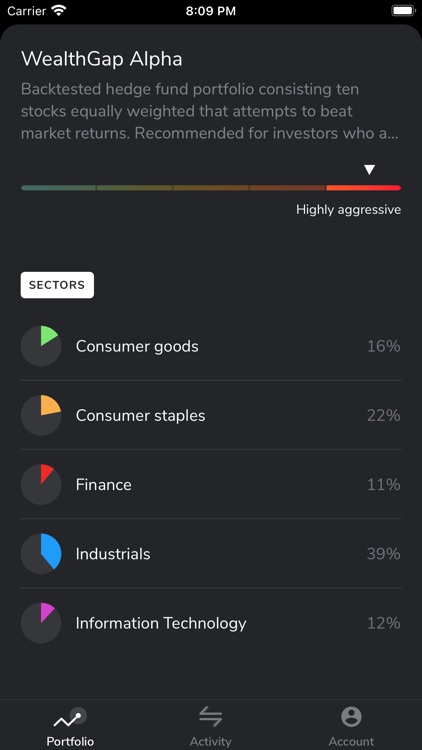 WealthGap
