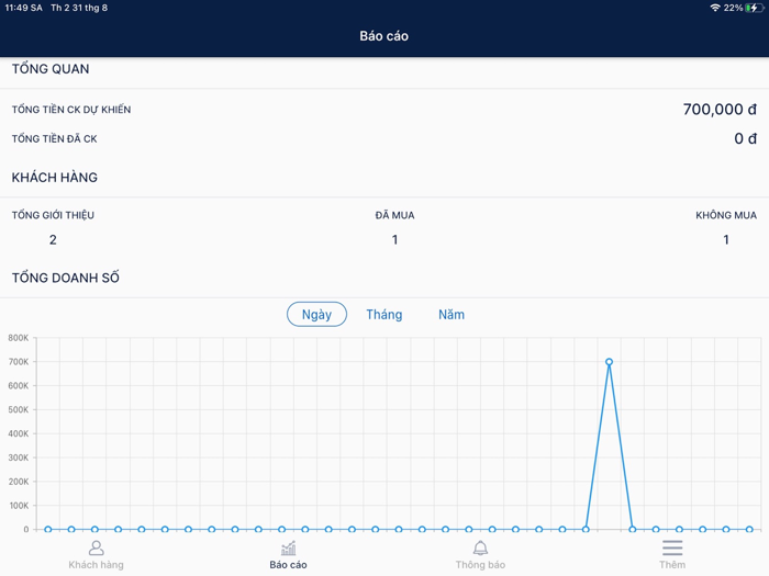 Ứng dụng đối tác PosApp