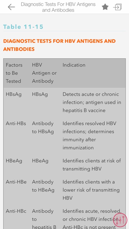 Family Practice Guideline screenshot-4