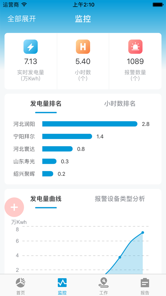 #3. B-iSolar (iOS) 由: BOE Energy Technology Co., Ltd.