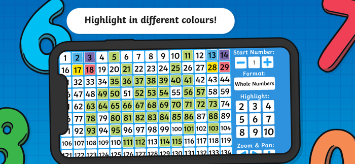 Twinkl Interactive 100 Square