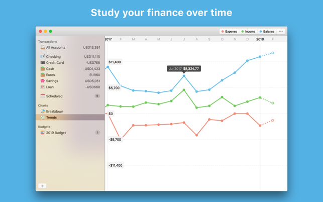 SavingsApp: Personal Finance(圖4)-速報App