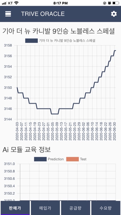 트라이브 오라클 screenshot-3