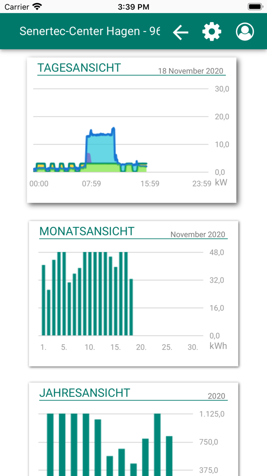 #3. Dachswelt (iOS) 由: PLEXLOG GmbH