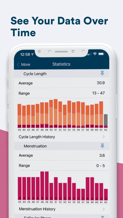 Kindara: Fertility Tracker Screenshot