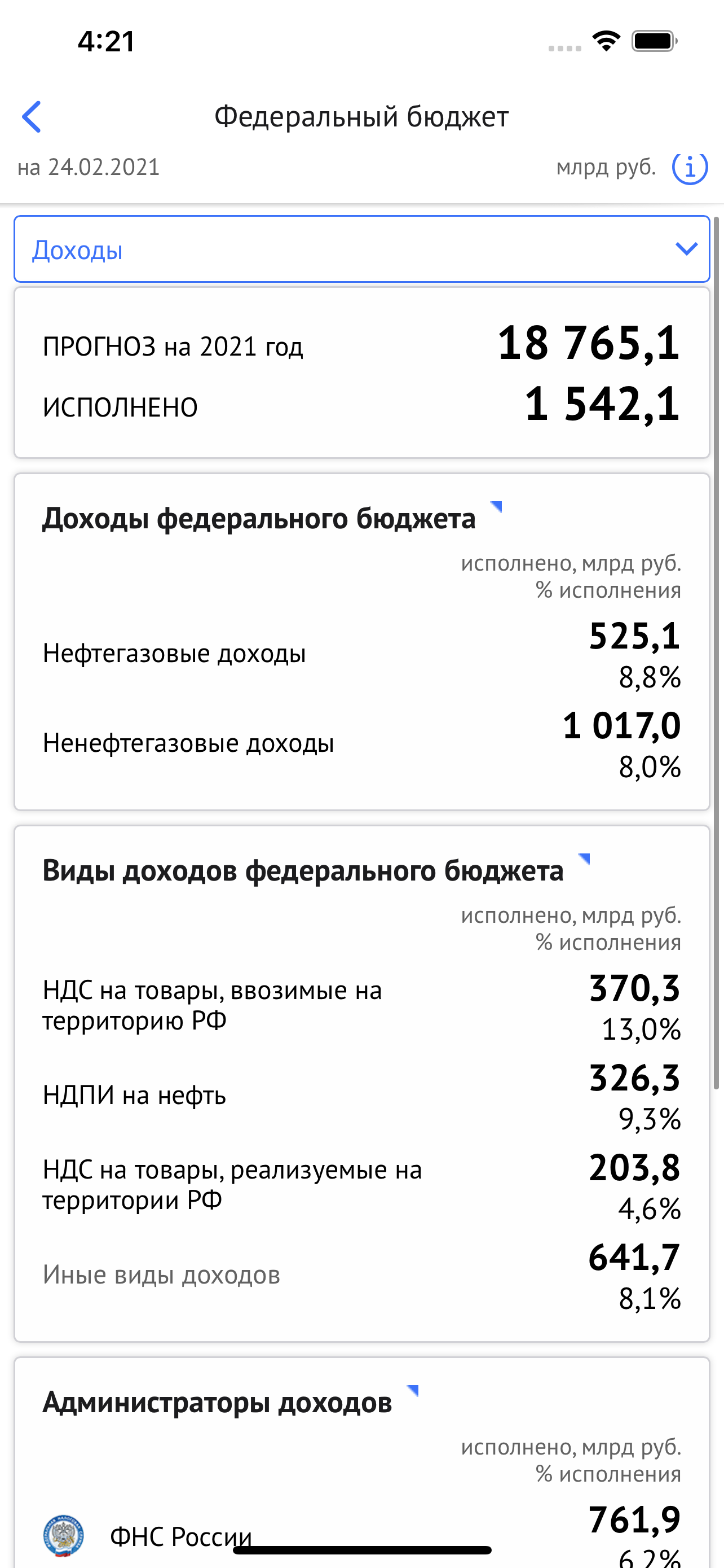 Бюджет.РФ