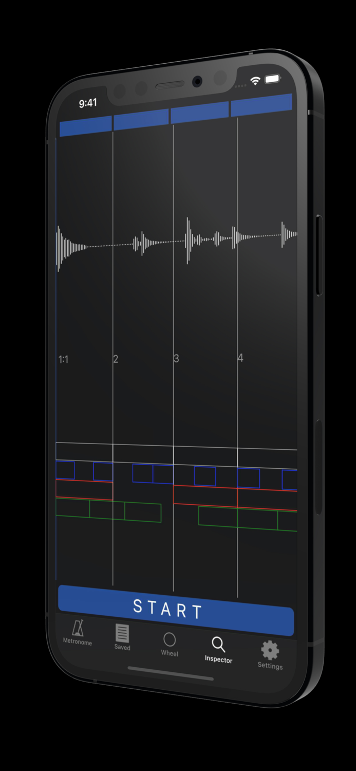 Metronomics Metronome