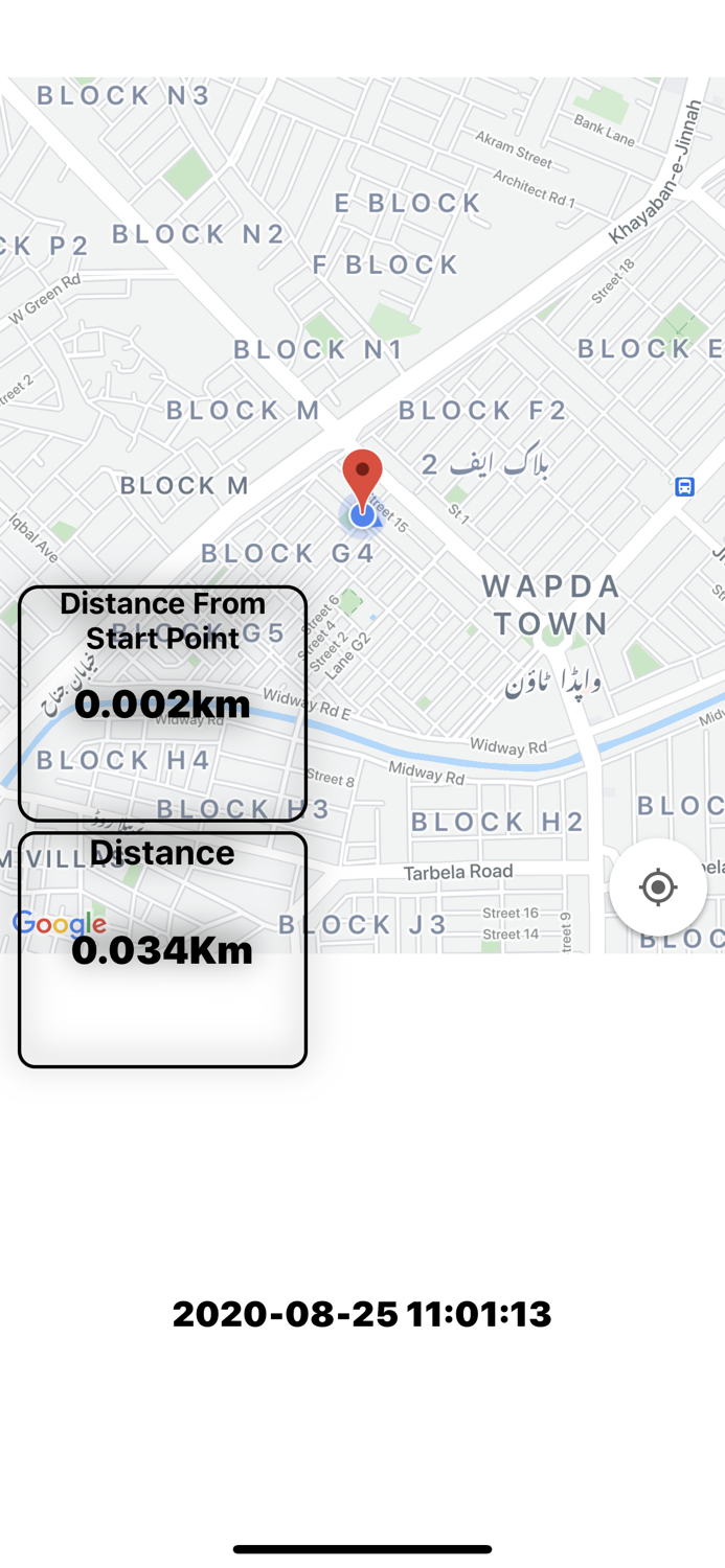 SWP Patrol Supervisor