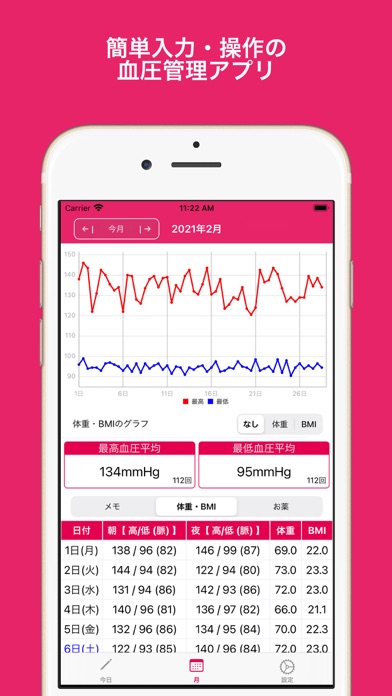 シンプルな血圧管理アプリのおすすめ画像1
