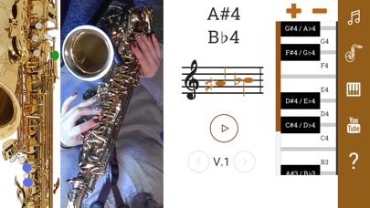2D サックスレッスン - サクソフォンの吹き方 - 運指表のおすすめ画像2