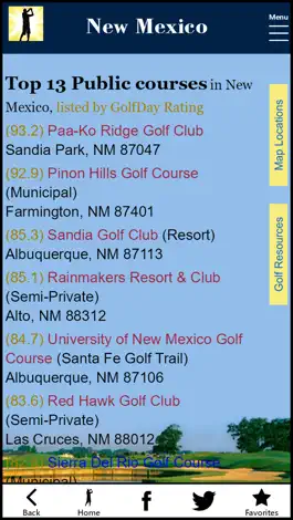 Game screenshot GolfDay New Mexico hack