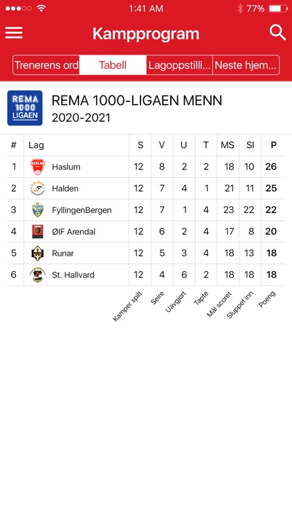 Haslum Håndballklubb screenshot-4