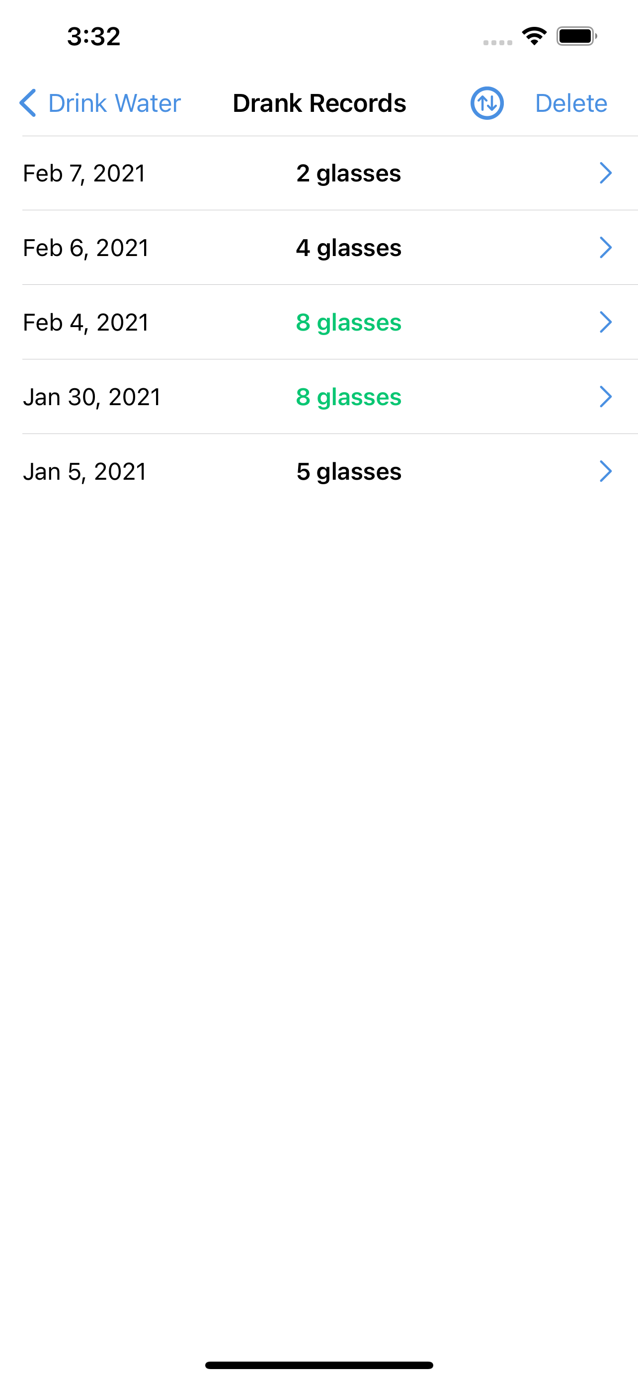 Water Tracker: Drink Water App