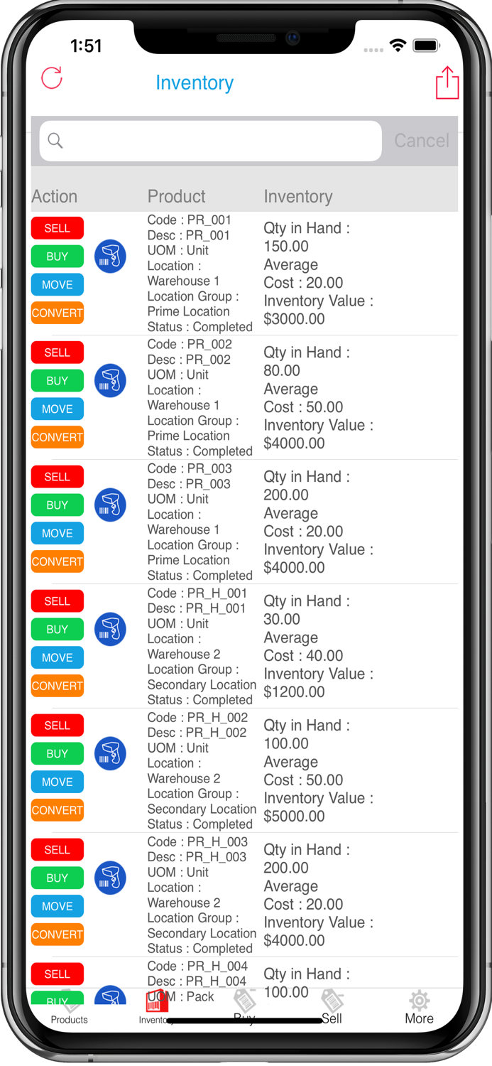 Inventory Stock Sale Warehouse