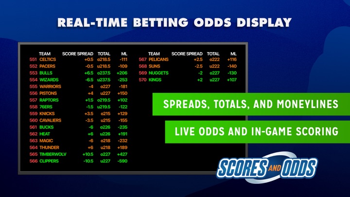 Screenshot #1 pour Scores and Odds TV