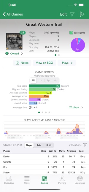 Board Game Stats – Play tracking, collection management and score