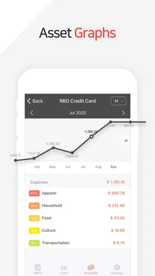 Capture d'écran de Money Manager Expense & Budget sur iPhone 8